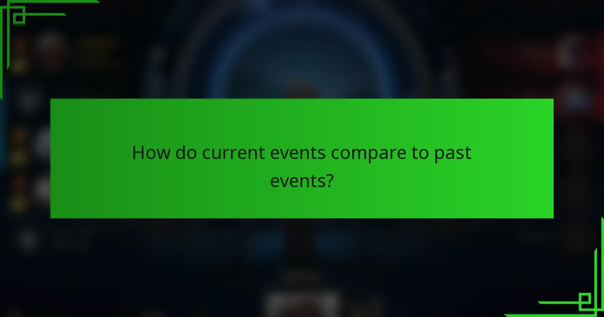 How do current events compare to past events?